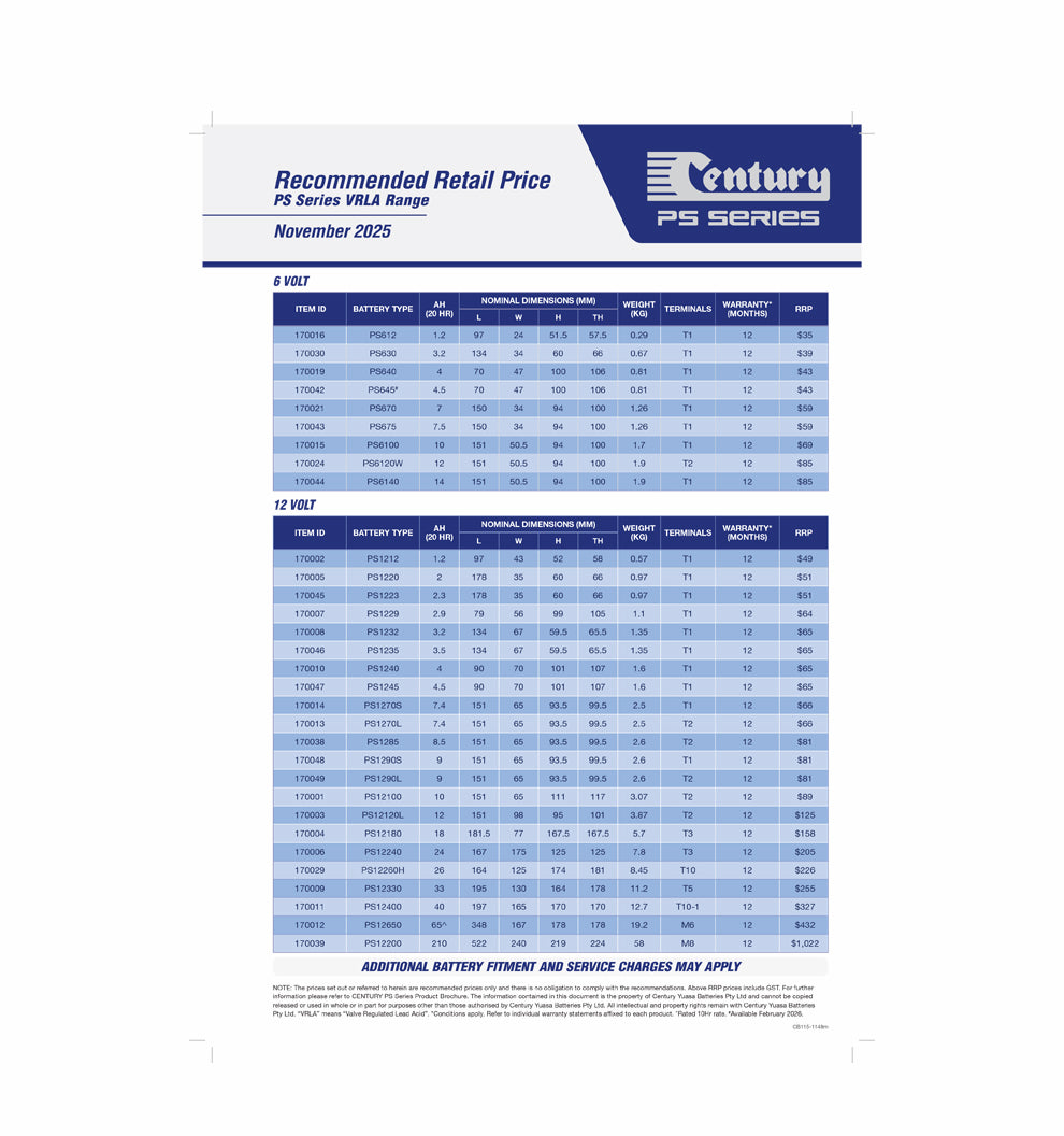 Century PS RRP Nov 2025 - CB115-1148m