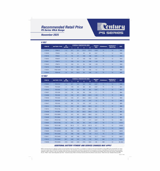 Century PS RRP Nov 2025 - CB115-1148m